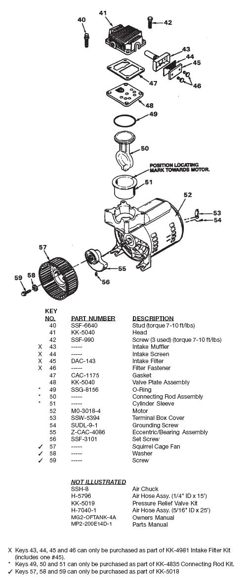 DEVILBISS, HUSKY, OIL FREE AIR COMPRESSOR, MODEL 200E14AD, BREAKDOWN, PARTS LIST, REPLACEMENT PARTS, REPAIR KITS